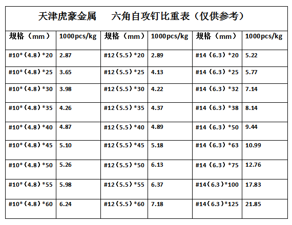 QQ圖片20191214153212.png