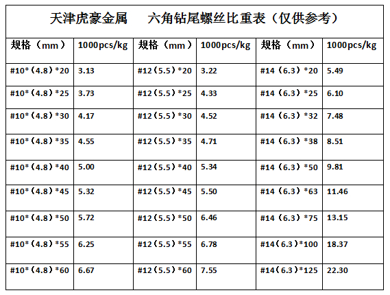 QQ圖片20191214161922.png